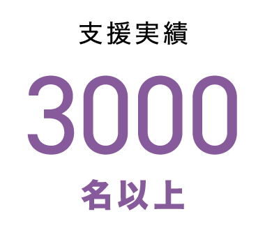 支援実績3000名以上